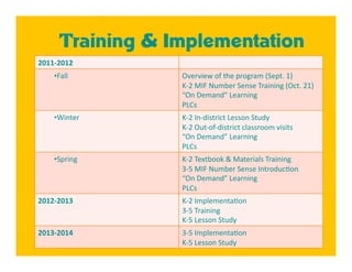 Training & Implementation
2011‐2012 
    • Fall        Overview of the program (Sept. 1) 
                  K‐2 MIF Number Sense Training (Oct. 21) 
                  “On Demand” Learning 
                  PLCs 
    • Winter      K‐2 In‐district Lesson Study 
                  K‐2 Out‐of‐district classroom visits 
                  “On Demand” Learning 
                  PLCs 
    • Spring      K‐2 Textbook & Materials Training 
                  3‐5 MIF Number Sense Introduc4on 
                  “On Demand” Learning 
                  PLCs 
2012‐2013         K‐2 Implementa4on 
                  3‐5 Training 
                  K‐5 Lesson Study 
2013‐2014         3‐5 Implementa4on 
                  K‐5 Lesson Study 
 