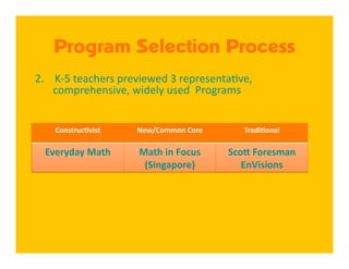 Program Selection Process
2.    K‐5 teachers previewed 3 representa4ve, 
     comprehensive, widely used  Programs 


    Construc8vist    New/Common Core       Tradi8onal 

  Everyday Math      Math in Focus      ScoO Foresman 
                      (Singapore)          EnVisions 
 