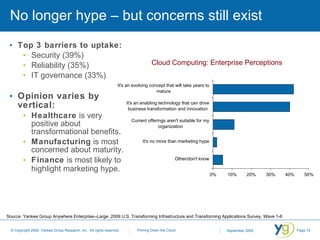 No longer hype – but concerns still exist Top 3 barriers to uptake: Security (39%) Reliability (35%) IT governance (33%) Opinion varies by vertical: Healthcare  is very positive about transformational benefits. Manufacturing  is most concerned about maturity. Finance  is most likely to highlight marketing hype.   Source: Yankee Group Anywhere Enterprise--Large: 2009 U.S. Transforming Infrastructure and Transforming Applications Survey, Wave 1-6 Cloud Computing: Enterprise Perceptions 