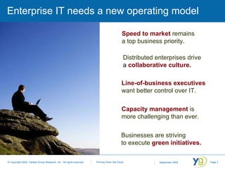 Enterprise IT needs a new operating model  Capacity management   is more challenging than ever. Businesses are striving  to execute   green initiatives. Distributed enterprises drive   a  collaborative culture. Line-of-business executives   want better control over IT. Speed to market   remains  a top business priority. 