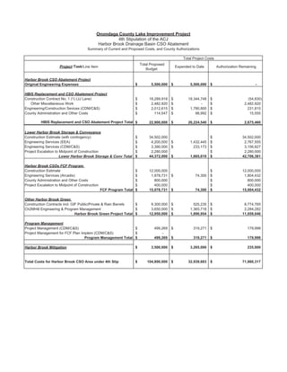 -3,27 -0 -$ *#!2'-,1
                                                                     3'*',%
                                                0-(#!2 5,#0 