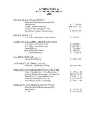 03'/ 3*  #%8)6 8
                                        63.)'8 ;2)6       -8= 3* =6%'97)
                                         );)67,)(           0-2832 3;)6 
                                         !)',2303+=       2,%2')( 86))8 !6))7
                                        %4896) 6)%         


 75 *8
                                        92 3** )(9'8-32   

 


 +%0 =6
                                        $)%6 3140)8)(       