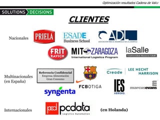 Optimización resultados Cadena de Valor




                                      CLIENTES

  Nacionales




                  Referencia Confidencial
Multinacionales     Empresa Alimentación
                       Gran Consumo
(en España)




Internacionales                             (en Holanda)
 