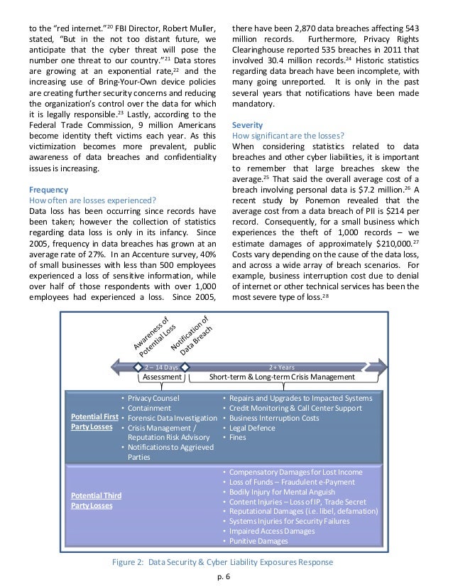 Cyber security master thesis pdf image