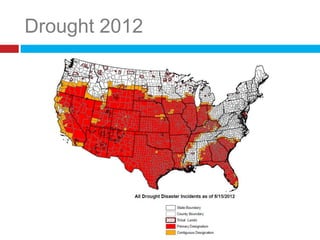 Drought 2012
 