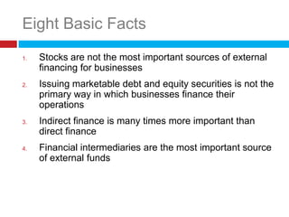 Eight Basic Facts
1.   Stocks are not the most important sources of external
     financing for businesses
2.   Issuing marketable debt and equity securities is not the
     primary way in which businesses finance their
     operations
3.   Indirect finance is many times more important than
     direct finance
4.   Financial intermediaries are the most important source
     of external funds
 