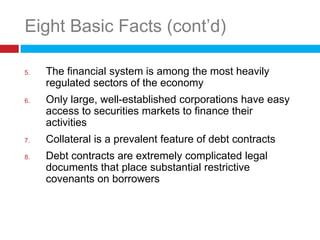 Eight Basic Facts (cont’d)

5.   The financial system is among the most heavily
     regulated sectors of the economy
6.   Only large, well-established corporations have easy
     access to securities markets to finance their
     activities
7.   Collateral is a prevalent feature of debt contracts
8.   Debt contracts are extremely complicated legal
     documents that place substantial restrictive
     covenants on borrowers
 