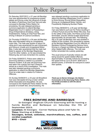 10 of 26
Police Report
On Saturday 20/07/2013, a 21 year old Bendigo
man was apprehended for possessing ecstasy
tablets and driving under the influence of drugs.
He failed a Preliminary Oral Fluid Test and was
conveyed to Bendigo Police Station for
processing. He was released pending a
summons application to attend Bendigo
Magistrates Court in relation to Possessing a
Drug of Dependence (Ecstasy), Using
Amphetamine, Failing an Oral Fluid Test, and
driving in Breach of Licence Conditions.
On Thursday 01/08/2013, a 34 year old Bendigo
Man was intercepted riding an unregistered
motor bike. The male was spoken to about his
riding and it was ascertained he was Unlicensed,
and riding an Unsafe and Unregistered Motor
Bike. It was later ascertained that the male had
failed to appear at the Bendigo Magistrates
Court for other matters, so he was arrested the
following day and was remanded into custody.
On Friday 02/08/2013, Police were called to a
Goornong address in relation to a possible
firearms incident. A 26 year old Goornong man
was taken into custody and had 3 firearms
seized as a result of the investigation. The male
was later released pending a summons
application to attend the Bendigo Magistrates
Court at a later date in relation to Firearms
Offences.
On Sunday 04/08/2013, a 33 year old Broadford
man was intercepted driving a motor vehicle
whilst intoxicated and disqualified. He was
conveyed to the Heathcote Police Station for the
purpose of a breath test, and processing. He
was released pending a summons application to
attend the Bendigo Magistrates Court in relation
to Drink Driving, Driving Whilst Disqualified,
Driving an Unregistered Motor Vehicle, and
Fraudulently Displaying Number Plates.
On Friday 08/09/2013, a 25 year old Bendigo
man was failed to pull over for Police resulting in
a Police Pursuit around the White Hills area, Due
to the safety of the public, the Police pursuit was
terminated, and the vehicle located abandoned
approximately 30 minutes later. The following
day a 25 year old Bendigo man was arrested in
relation to the incident, and remanded to appear
at the Bendigo Magistrates Court for offences of
Reckless Conduct Endangering Serious Injury,
Driving in a Speed and Manner Dangerous and
other related traffic offences. The man was
further remanded into custody yesterday.
The usual amount of penalty notices are still
being issued for speed related offences.
Approximately 15 penalty notices for exceeding
the speed limit by up to 25 km/h. $289 and 3
demerit points, a reminder for everyone to watch
their speeds.
Thank	
  you	
  to	
  Darren Scherger, the Station
Commander at the Goornong Police Station, who
has kindly provided us with the above
information.	
  
 