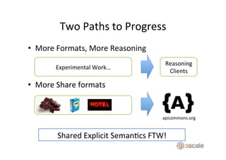 Two	
  Paths	
  to	
  Progress	
  
•  More	
  Formats,	
  More	
  Reasoning	
  
	
  
Shared	
  Explicit	
  SemanOcs	
  FTW!	
  
apicommons.org	
  
Experimental	
  Work…	
  
Reasoning	
  	
  
Clients	
  
•  More	
  Share	
  formats	
  
	
  
 