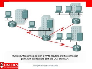 Sept 2017 boot process | PPTX