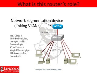 Picture of Sept 2017 cisco certification routers | PPTX | Computer Networking ...