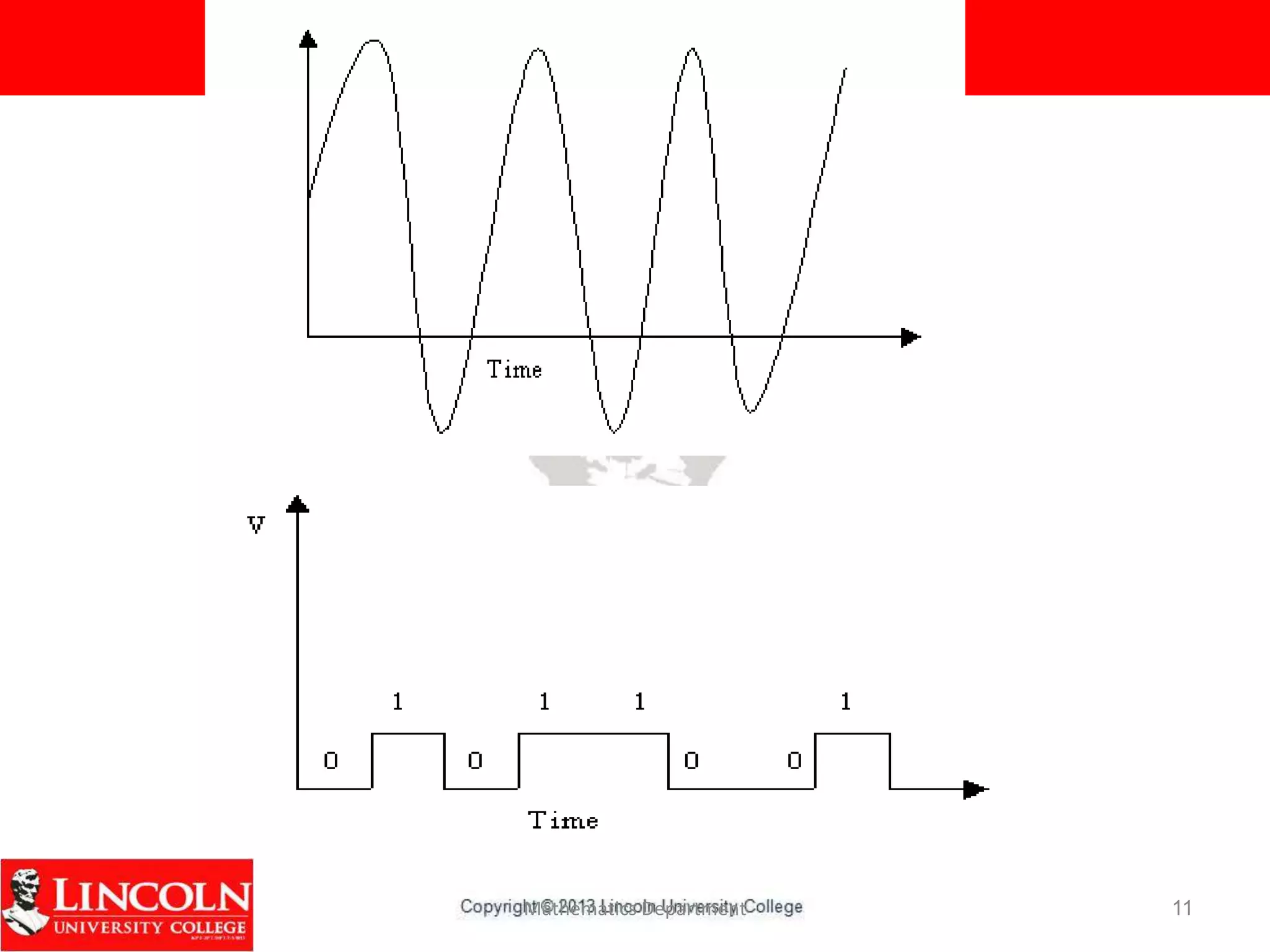 Mathematics Department 11
 