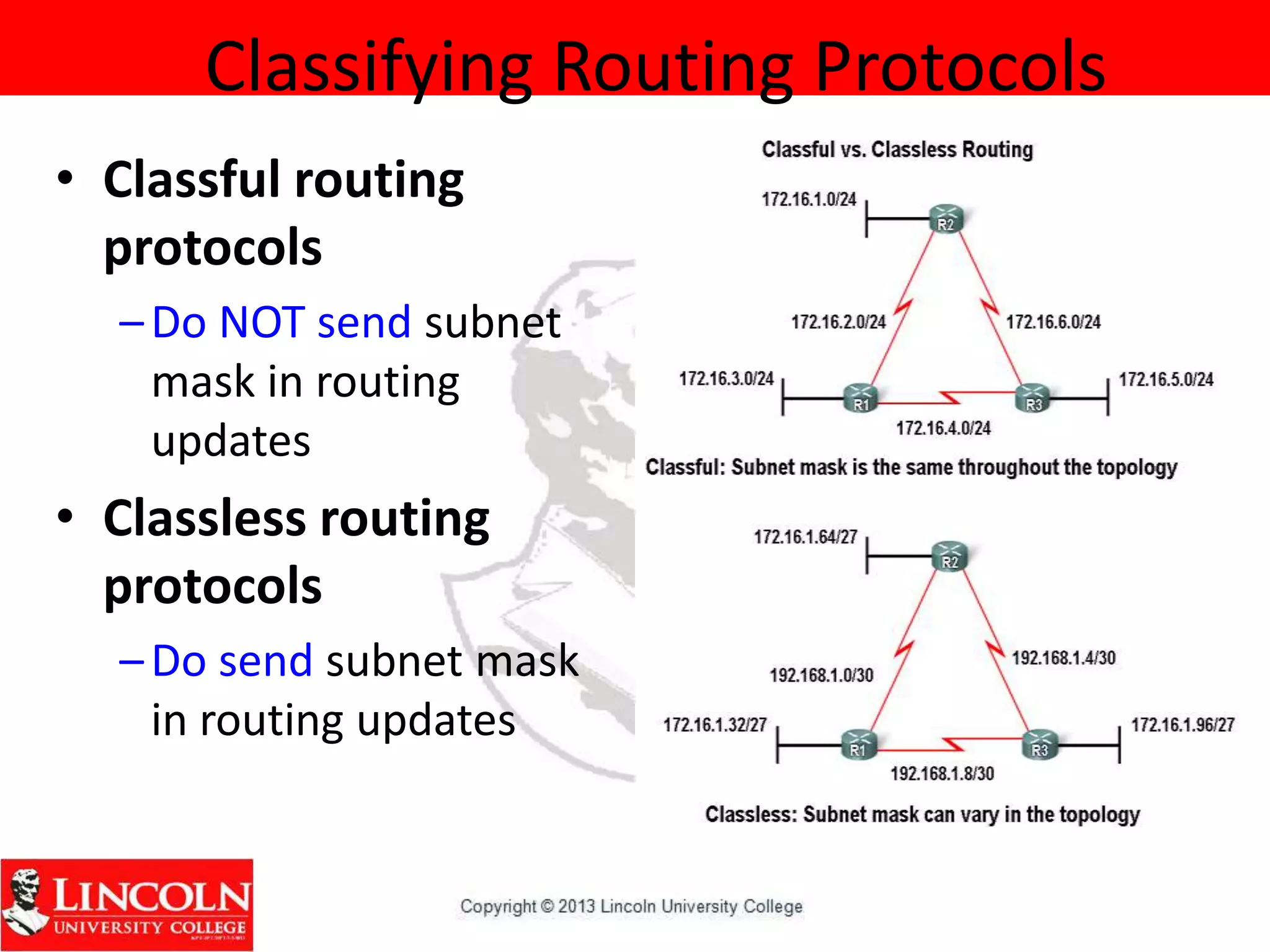 Classifying Routing Protocols
• Classful routing
protocols
–Do NOT send subnet
mask in routing
updates
• Classless routing
protocols
–Do send subnet mask
in routing updates
 