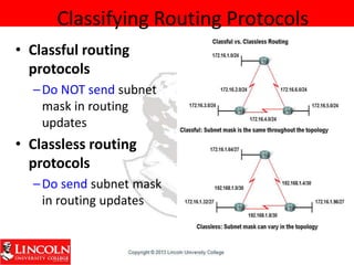 Spx Routing Sept 2017 dynamic routing | PPTX
