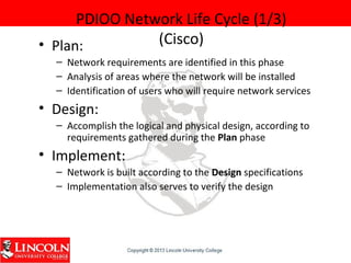 PDIOO Network Life Cycle (1/3)
(Cisco)• Plan:
– Network requirements are identified in this phase
– Analysis of areas where the network will be installed
– Identification of users who will require network services
• Design:
– Accomplish the logical and physical design, according to
requirements gathered during the Plan phase
• Implement:
– Network is built according to the Design specifications
– Implementation also serves to verify the design
 