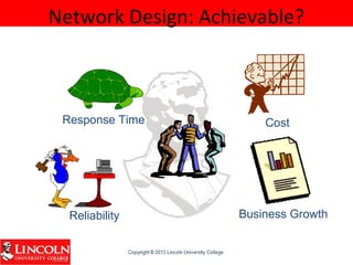 Network Design: Achievable?
Response Time Cost
Business GrowthReliability
 