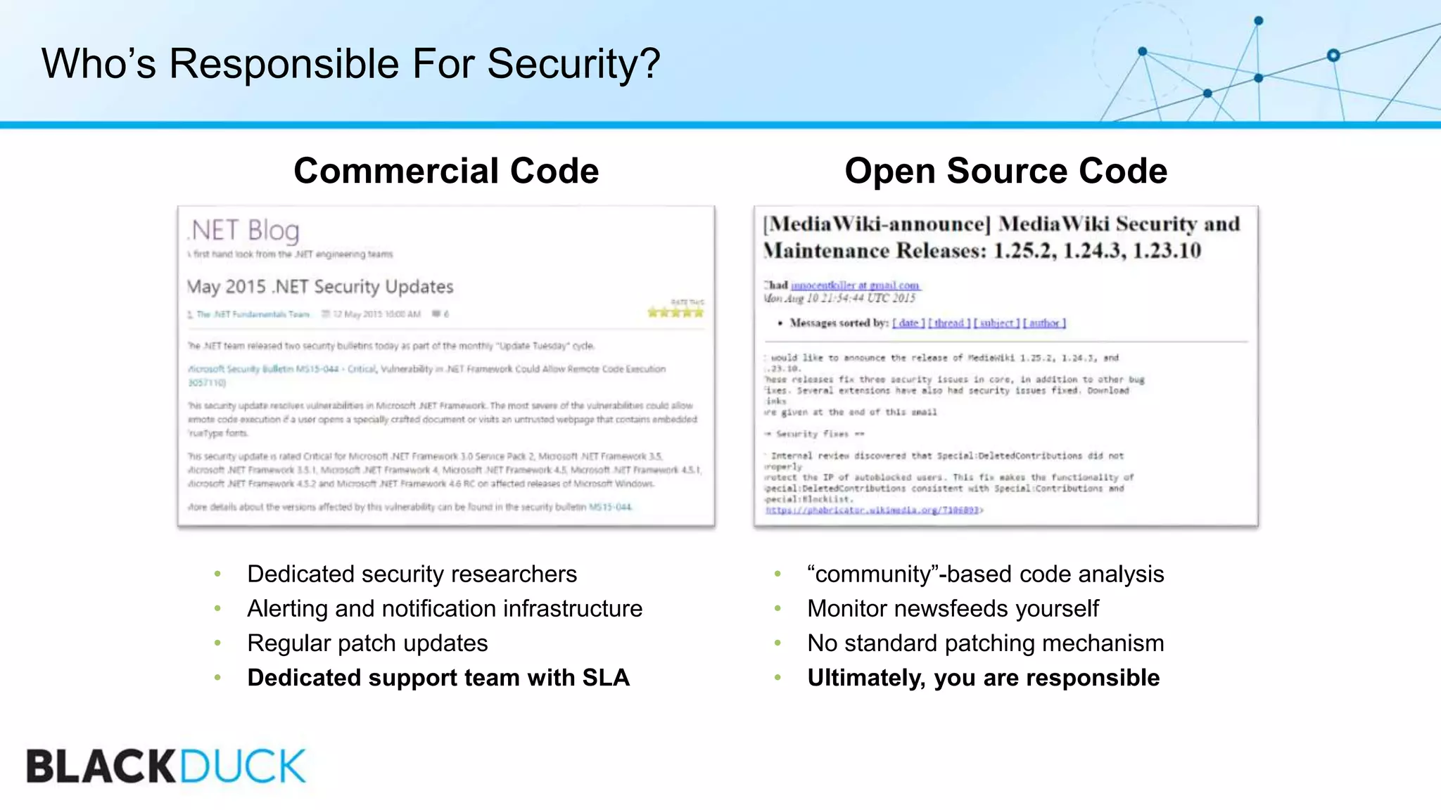 Who’s Responsible For Security?
Commercial Code Open Source Code
• Dedicated security researchers
• Alerting and notification infrastructure
• Regular patch updates
• Dedicated support team with SLA
• “community”-based code analysis
• Monitor newsfeeds yourself
• No standard patching mechanism
• Ultimately, you are responsible
 