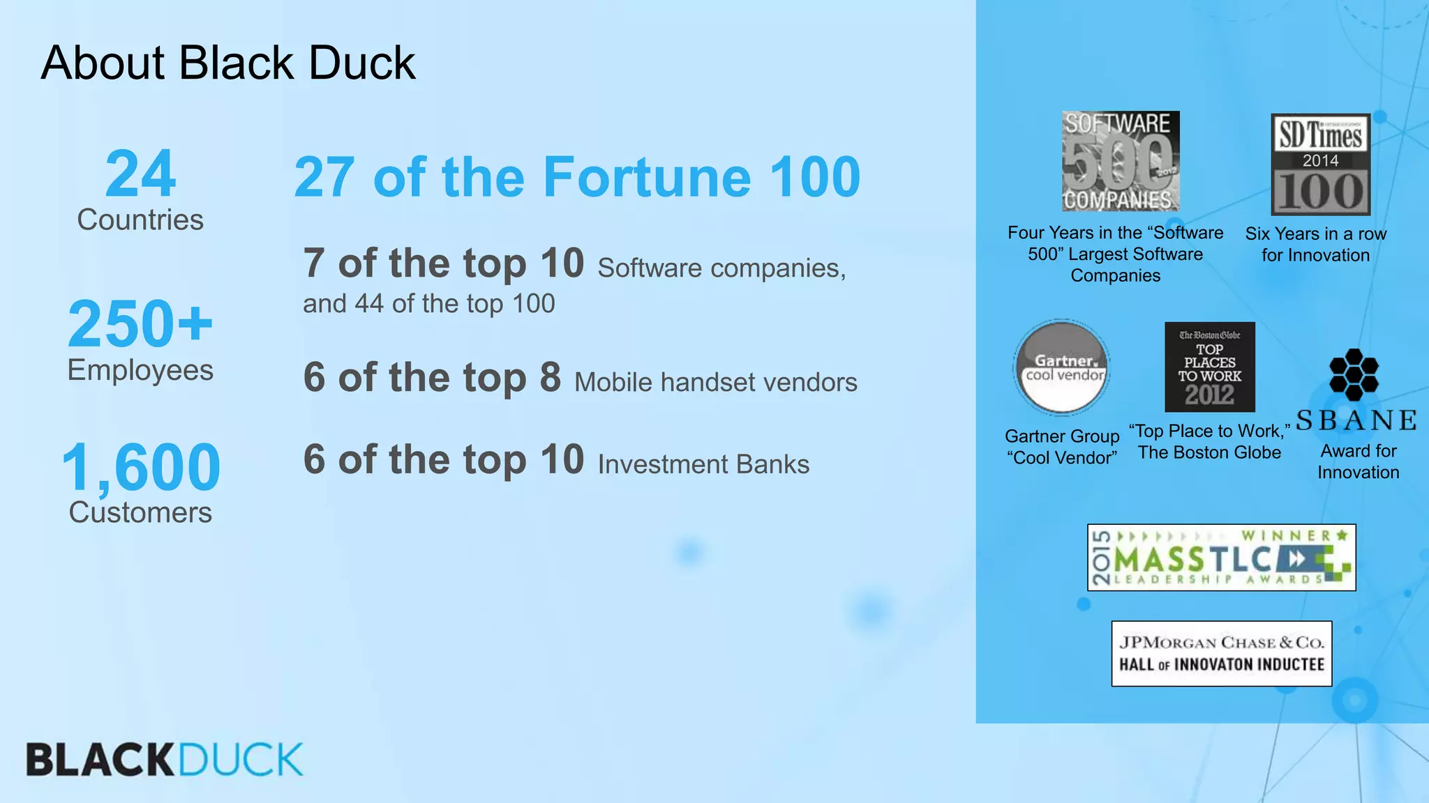 7 of the top 10 Software companies,
and 44 of the top 100
6 of the top 8 Mobile handset vendors
6 of the top 10 Investment Banks
24
Countries
250+
Employees
1,600Customers
27 of the Fortune 100
About Black Duck
Award for
Innovation
Gartner Group
“Cool Vendor”
“Top Place to Work,”
The Boston Globe
Four Years in the “Software
500” Largest Software
Companies
Six Years in a row
for Innovation
2014
 
