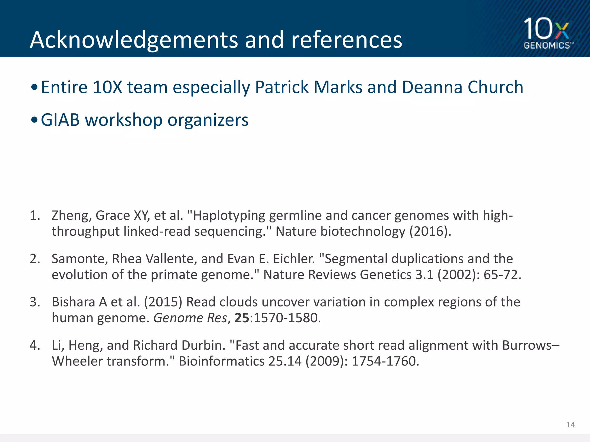 14
•Entire 10X team especially Patrick Marks and Deanna Church
•GIAB workshop organizers
1. Zheng, Grace XY, et al. "Haplotyping germline and cancer genomes with high-
throughput linked-read sequencing." Nature biotechnology (2016).
2. Samonte, Rhea Vallente, and Evan E. Eichler. "Segmental duplications and the
evolution of the primate genome." Nature Reviews Genetics 3.1 (2002): 65-72.
3. Bishara A et al. (2015) Read clouds uncover variation in complex regions of the
human genome. Genome Res, 25:1570-1580.
4. Li, Heng, and Richard Durbin. "Fast and accurate short read alignment with Burrows–
Wheeler transform." Bioinformatics 25.14 (2009): 1754-1760.
Acknowledgements and references
 