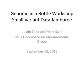 Genome in a Bottle Workshop
Small Variant Data Jamboree
Justin Zook and Marc Salit
NIST Genome-Scale Measurements
Group
September 15, 2016
 