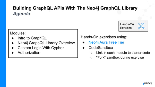 Training Week: Build APIs with Neo4j GraphQL Library | PPT