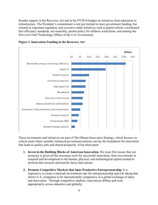 broader support in the Recovery Act and in his FY2010 budget on initiatives from education to
infrastructure. The President’s commitment is not just limited to more government funding, but
extends to important regulatory and executive order initiatives such as patent reform, coordinated
fuel efficiency standards, net neutrality, permit policy for offshore wind farms, and naming the
first ever Chief Technology Officer of the U.S. Government.

Figure 1. Innovation Funding in the Recovery Act




These investments and initiatives are part of The Obama Innovation Strategy, which focuses on
critical areas where sensible, balanced government policies can lay the foundation for innovation
that leads to quality jobs and shared prosperity. It has three parts:

   1.	 Invest in the Building Blocks of American Innovation. We must first ensure that our
       economy is given all the necessary tools for successful innovation, from investments in
       research and development to the human, physical, and technological capital needed to
       perform that research and transfer those innovations.

   2.	 Promote Competitive Markets that Spur Productive Entrepreneurship. It is
       imperative to create a national environment ripe for entrepreneurship and risk taking that
       allows U.S. companies to be internationally competitive in a global exchange of ideas
       and innovation. Through competitive markets, innovations diffuse and scale
       appropriately across industries and globally.

                                                9

 