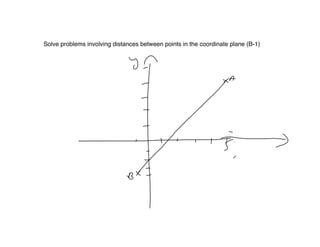 Solve problems involving distances between points in the coordinate plane (B-1)
