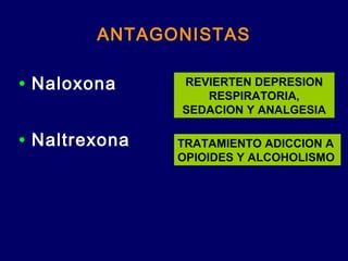 ANTAGONISTAS
• Naloxona
• Naltrexona
REVIERTEN DEPRESION
RESPIRATORIA,
SEDACION Y ANALGESIA
TRATAMIENTO ADICCION A
OPIOIDES Y ALCOHOLISMO
 