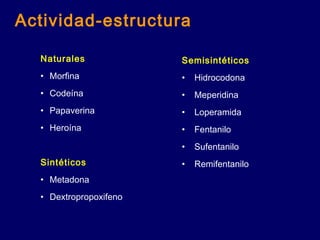 Actividad-estructura
Naturales
• Morfina
• Codeína
• Papaverina
• Heroína
 
Sintéticos
• Metadona
• Dextropropoxifeno
Semisintéticos
• Hidrocodona
• Meperidina
• Loperamida
• Fentanilo
• Sufentanilo
• Remifentanilo
 