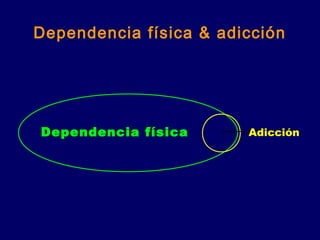 Dependencia física & adicción
Dependencia física Adicción
 