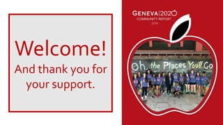 Welcome!
And thank you for
your support.
 