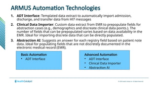 Leveraging Automated Data Flows, AI, and Analytics for Chart ...
