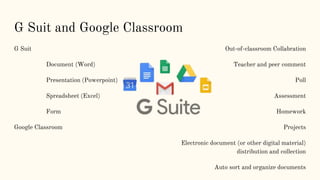 G Suit and Google Classroom
G Suit
Document (Word)
Presentation (Powerpoint)
Spreadsheet (Excel)
Form
Google Classroom
Out-of-classroom Collabration
Teacher and peer comment
Poll
Assessment
Homework
Projects
Electronic document (or other digital material)
distribution and collection
Auto sort and organize documents
 