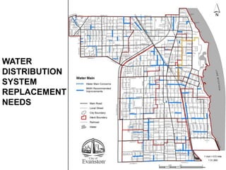 WATER
DISTRIBUTION
SYSTEM
REPLACEMENT
NEEDS
 