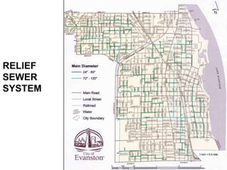 RELIEF
SEWER
SYSTEM
 