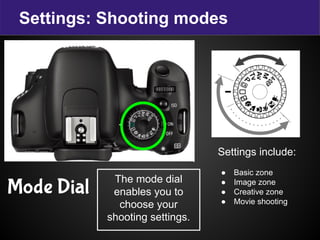 Settings: Shooting modes
Mode Dial The mode dial
enables you to
choose your
shooting settings.
Settings include:
● Basic zone
● Image zone
● Creative zone
● Movie shooting
 