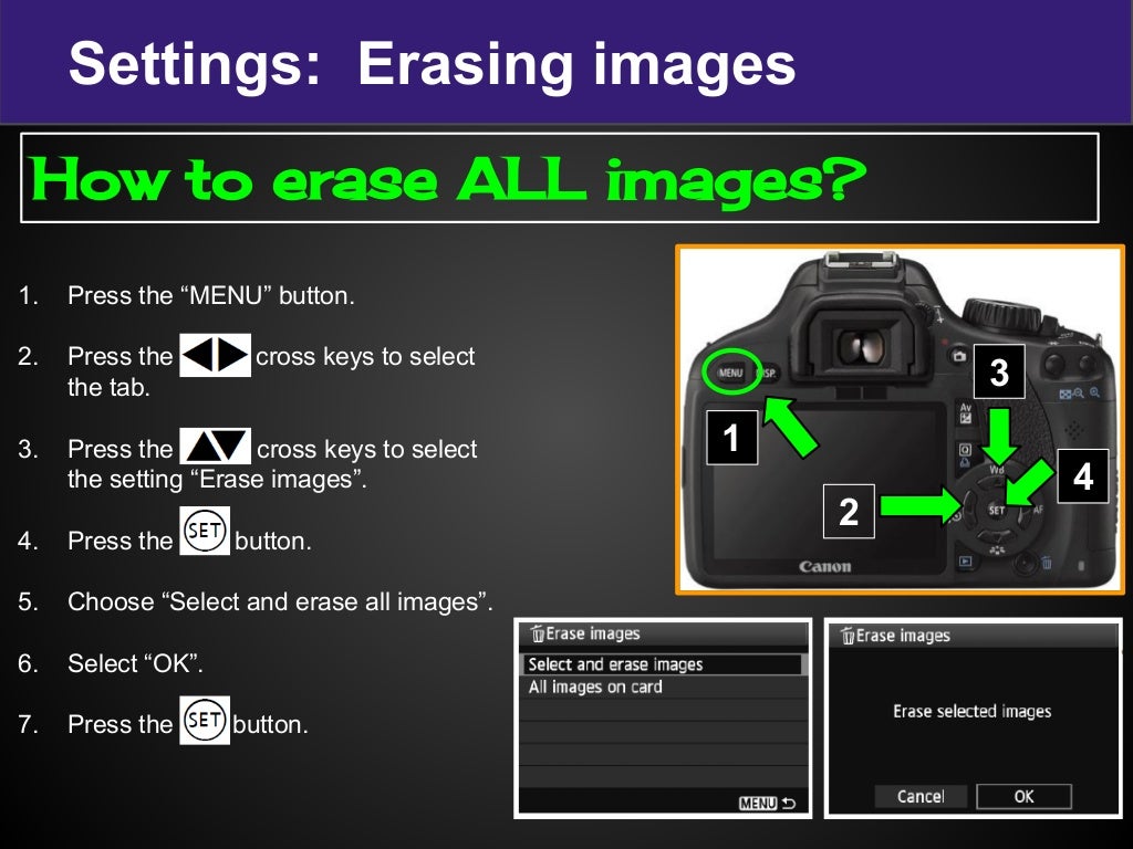 DSLR Camera Functions
