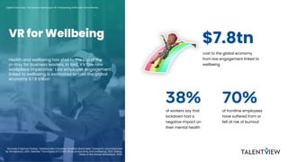 VR for Wellbeing
Health and wellbeing has shot to the top of the
in-tray for business leaders. In fact, it’s ‘the new
workplace imperative.’ Low employee engagement
linked to wellbeing is estimated to cost the global
economy $7.8 trillion
cost to the global economy
from low engagement linked to
wellbeing
$7.8tn
of workers say that
lockdown had a
negative impact on
their mental health
of frontline employees
have suffered from or
felt at risk of burnout
38% 70%
Sources: Coleman Parkes, ‘Deskless Not Voiceless: Frontline Barometer’ (research commissioned
by Workplace), 2021; Deloitte, ‘The impact of COVID-19 on productivity and wellbeing’, 2021; Gallup,
‘State of the Global Workplace’, 2022
Digital Demo Day: The Future of Learning in HR: Anticipating Shifts with Virtual Reality
 