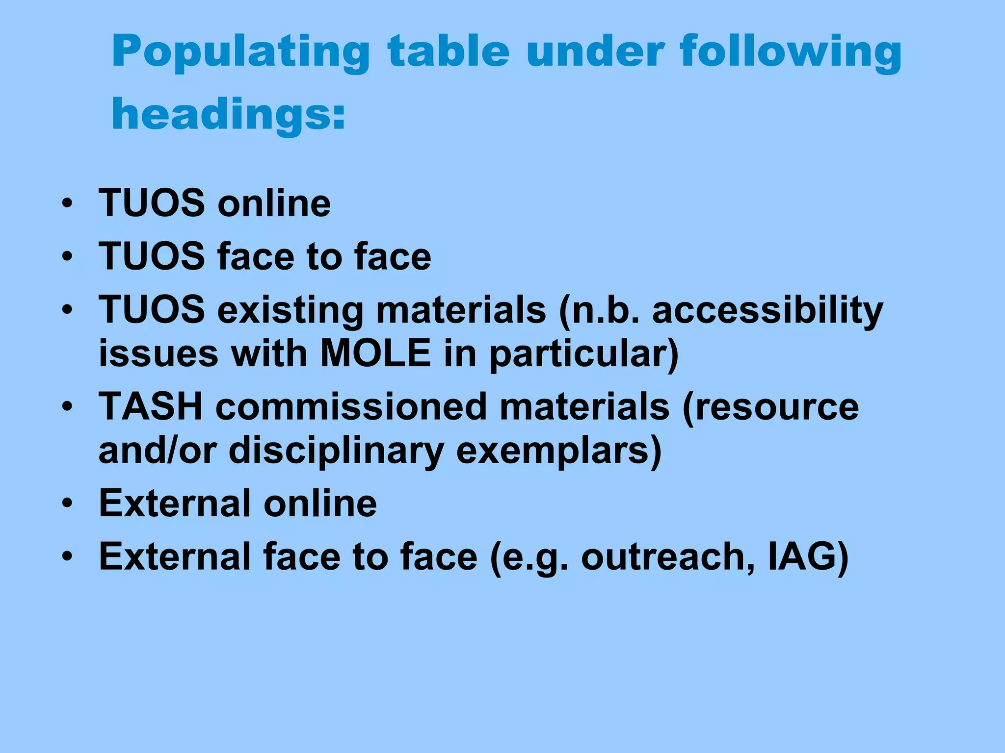 Populating table under following headings: TUOS online TUOS face to face TUOS existing materials (n.b. accessibility issues with MOLE in particular) TASH commissioned materials (resource and/or disciplinary exemplars) External online External face to face (e.g. outreach, IAG) 