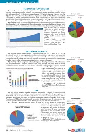 40 September 2015 www.varindia.com
Enterprise Mobility
The enterprise mobility market in India is expected to grow from US$ 1.7 billion in 2015 to US$
2.3 billion in 2017. 37 per cent organizations rated enterprise mobility as high priority area. Also, with
increasing cloud adoption, enterprise mobility is gaining momentum. It is an emerging discipline within
the enterprise over the past few years as it helps to increase the top-line and improves your bottom-line by
extending its reach, reduce information islands and improve Business performance.
Key takeaways - This radical growth is due to the explosion of smartphone users in India and the time
they spend on the internet. Transport, communications, utility, media and BFSI would be the key driving
verticals for enterprise mobility. However, Security will remain a major concern at enterprise mobility
front in 2014. But despite such security-
related apprehensions, government, BFSI
and telecom sectors will continue to focus
onpubliccloud.Goingforward,Enterprise
Mobility still being in its nascent stage,
the potential addressable market for these
solutions is a significant, untapped space
that service providers as well as specialist
providers can leverage for fueling growth
in their revenue base.
Key Vendors – HP, Dell, Microsoft
(Azure), SAP, Blackberry, EMC, VMware
and Huawei
ERP
The ERP Software market in India was reported to be growing at a CAGR of 22.2 percent over the
period of 2011-2015.One of the key factors contributing to this market growth is the growing demand of
ERP in SMBs. The ERP Software market in India has also been witnessing the growing adoption of SaaS-
based ERP. However, the high cost of ERP packages could pose a challenge to the growth of this market.
Nonetheless, the ERP market in India is steadily growing for the last few years and the main reason for this
enormous growth can be attributed to factors like best practices, easy and faster implementation.
Key Takeaways - With the increasing number of SMBs, they are now looking at adopting ERP
solutions on the software as a services (SaaS)
model for faster deployment, though it has
not yet widely been adopted for mission-
critical operations. It seems a promising
opportunity in the Indian SMB sector.
Customers are also actively looking for
open source ERP solutions. The cloud ERP
market in India is also expected to reach
$97.8 billion by 2015.
Key Vendors – SAP, Oracle, Microsoft,
Infor, Tally and Ramco Systems
System Integrators 25
Distributors 15
VADs 25
VARs 10
Solution Partners 13
IT Consultants 12
25%
15%
25%
10%
13%
12%
Focussed Key Partners
System Integrators Distributors
VADs VARs
Solution Partners IT Consultants
System Integrators 25
Distributors 15
VADs 25
VARs 10
Solution Partners 13
IT Consultants 12
25%
15%
25%
10%
13%
12%
Focussed Key Partners
System Integrators Distributors
VADs VARs
Solution Partners IT Consultants
System Integrators 22
Distributors 19
Resellers 9
VARs 8
Solution Partners 31
Others 11
22%
19%
9%8%
31%
11%
Focussed Key Partners
System Integrators Distributors
Resellers VARs
Solution Partners Others
Electronic Surveillance
The Surveillance market is gaining a huge momentum in India due to security concerns, government
initiatives and growing awareness. The India video surveillance camera (VSC) market shipments reached
1.04 million units for CY 3Q 2014, recording a substantial YOY growth of around 55 percent over CY
3Q 2013. The market, however, declined around 16 percent over CY 2Q 2014.With the vision of the
Government for Speeding ahead on the telecom and digital economy highway, Digital Bharat is the only
growth engine which will have the potential to transform India into a knowledge led economy and society.
In this regard, video surveillance will play an important role for the takeoff.
Key takeaways - There is a steady shift happening from analog based surveillance to IP based surveillance.
Surveillance has a wide application in all the verticals such as government, banking and finance, travel
and transport, residential, commercial, healthcare, industrial and retail. Furthermore, the introduction of
small network cameras (IOT based)
with remote surveillance capabilities
(IP cameras) will spur its uptake.
However, government and private
companies still prefer to install
analogue CCTV solutions at their
premises.
Key Vendors – Axis
Communication, DSC, Hikvision,
Samsung, Bosch, CP Plus, LG,
Honeywell, Sparsh and Zicom
 
 
 





     



 
 
  
 
 
 





     






     





CHANNEL LEADERSHIP SURVEY 2015
 