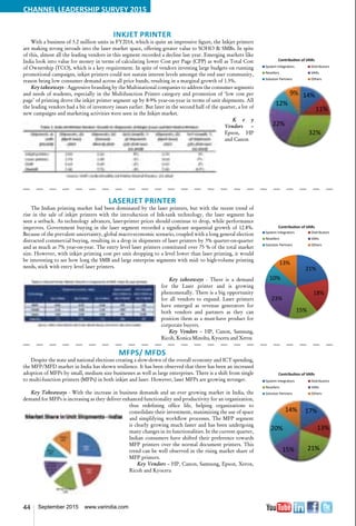 44 September 2015 www.varindia.com
LaserJet Printer
The Indian printing market had been dominated by the laser printers, but with the recent trend of
rise in the sale of inkjet printers with the introduction of Ink-tank technology, the laser segment has
seen a setback. As technology advances, laser-printer prices should continue to drop, while performance
improves. Government buying in the laser segment recorded a significant sequential growth of 12.8%.
Because of the prevalent uncertainty, global macro-economic scenario, coupled with a long general election
distracted commercial buying, resulting in a drop in shipments of laser printers by 3% quarter-on-quarter
and as much as 7% year-on-year. The entry level laser printers constituted over 75 % of the total market
size. However, with inkjet printing cost per unit dropping to a level lower than laser printing, it would
be interesting to see how long the SMB and large enterprise segments with mid- to high-volume printing
needs, stick with entry level laser printers.
Key takeaways - There is a demand
for the Laser printer and is growing
phenomenally. There is a big opportunity
for all vendors to expand. Laser printers
have emerged as revenue generators for
both vendors and partners as they can
position them as a must-have product for
corporate buyers.
Key Vendors – HP, Canon, Samsung,
Ricoh, Konica Minolta, Kyocera and Xerox
MFPs/ MFDs
Despite the state and national elections creating a slow-down of the overall economy and ICT spending,
the MFP/MFD market in India has shown resilience. It has been observed that there has been an increased
adoption of MFPs by small, medium size businesses as well as large enterprises. There is a shift from single
to multi-function printers (MFPs) in both inkjet and laser. However, laser MFPs are growing stronger.
Key Takeaways - With the increase in business demands and an ever growing market in India, the
demand for MFPs is increasing as they deliver enhanced functionality and productivity for an organization,
thus redefining office life, helping organizations to
consolidate their investment, maximizing the use of space
and simplifying workflow processes. The MFP segment
is clearly growing much faster and has been undergoing
many changes in its functionalities. In the current quarter,
Indian consumers have shifted their preference towards
MFP printers over the normal document printers. This
trend can be well observed in the rising market share of
MFP printers.
Key Vendors – HP, Canon, Samsung, Epson, Xerox,
Ricoh and Kyocera
System Integrators 17
Distributors 13
Resellers 21
VARs 15
Solution Partners 20
Others 14
17%
13%
21%15%
20%
14%
Focussed Key Partners
System Integrators Distributors
Resellers VARs
Solution Partners Others
System Integrators 21
Distributors 18
Resellers 14
VARs 23
Solution Partners 10
Others 14
21%
18%
14%
23%
10%
14%
Focussed Key Partners
System Integrators Distributors
Resellers VARs
Solution Partners Others
InkJet Printer
With a business of 3.2 million units in FY2014, which is quite an impressive figure, the Inkjet printers
are making strong inroads into the laser market space, offering greater value to SOHO & SMBs. In spite
of this, almost all the leading vendors in this segment recorded a decline last year. Emerging markets like
India look into value for money in terms of calculating lower Cost per Page (CPP) as well as Total Cost
of Ownership (TCO), which is a key requirement. In spite of vendors investing large budgets on running
promotional campaigns, inkjet printers could not sustain interest levels amongst the end user community,
reason being low consumer demand across all price bands, resulting in a marginal growth of 1.5%.
Key takeaways - Aggressive branding by the Multinational companies to address the consumer segments
and needs of students, especially in the Multifunction Printer category and promotion of ‘low cost per
page’ of printing drove the inkjet printer segment up by 8-9% year-on-year in terms of unit shipments. All
the leading vendors had a bit of inventory issues earlier. But later in the second half of the quarter, a lot of
new campaigns and marketing activities were seen in the Inkjet market.
K e y
Vendors –
Epson, HP
and Canon
System Integrators 14
Distributors 11
Resellers 32
VARs 22
Solution Partners 12
Others 9
14%
11%
32%
22%
12%
9%
Focussed Key Partners
System Integrators Distributors
Resellers VARs
Solution Partners Others
 
 
  
 
 
 





     




CHANNEL LEADERSHIP SURVEY 2015
 