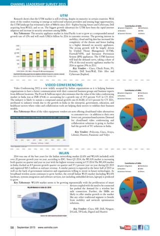 58 September 2015 www.varindia.com
Video Conferencing
Video Conferencing (VC) is now widely accepted by Indian organizations as it is helping business
organizations to have a better communication with their connected business groups and business experts
from different locations. The Frost & Sullivan report also estimates that the value of the video conferencing
market in India was at INR 474.86 cr. accounting for a growth rate of 19.3 percent YoY in CY 2014.
The industry is likely to sustain a compound annual growth rate (CAGR) of 12.3 percent by CY 2021,
attributed to industry trends due to the growth in India in the enterprise, government, education, and
healthcare sectors where video and collaboration tools are helping these sectors to redefine their business
models.
Key Takeaways–Most of the video equipment vendors are now offering cloud-based video alternatives
to customers too – in addition to their own
lower cost, premises-based systems. Demand
for cloud-based video conferencing and
collaboration solutions is going to further
fuel the growth of VC solutions in India.
Key Vendors –Polycom, Cisco, Avaya,
Lifesize, Huawei, Panasonic and Vidyo
WLAN
2014 was one of the best years for the Indian networking market (LAN and WLAN included) with
over 20 percent growth year on year, according to IDC. Since Q1 2014, the WLAN market is increasing
both quarter on quarter and year on year with the highest revenue coming in CY 2014.The WLAN market
in India clocked an 8.9 percent growth quarter on quarter and 37.1 percent year on year during Q1 2015
and registered $45.1 million as end-user revenue. A similar pattern is expected in the latter half of 2015 as
well on the back of government initiatives and organisations willing to invest in future technologies. As
broadband wireless access continues to grow further, the overall Indian Wi-Fi market (including WLAN
hardware, systems integration and software services, not including embedded devices, laptops) is predicted
to grow.
Key Takeaways -WLAN market seems to be growing exponentially with the proliferation of smart
devices coupled with the need to be connected
has pushed the demand for a wireless last
mile connection. Further, the SMBs are
likely to offer similar growth to the market
like any other traditional segment to benefit
from mobility and network optimization
solutions.
Key Vendors –Cisco, HP, Dell, Netgear,
D-Link, TP-Link, Digisol and Huawei
UTM
Research shows that the UTM market is still evolving, despite its maturity in certain countries. With
most of the vendors wanting to emerge as end-to-end solution providers and sensing huge opportunities,
the UTM landscape has witnessed a slew of M&As since 2011 - Sophos buying Astaro and Cyberoam, Dell
acquiring SonicWALL and so on. The biggest growth takeaways for UTM have been the rapid internet
adaption and increase in security awareness among SMBs.
Key Takeaways -The security appliance market in Asia/Pacific is set to grow at a compounded annual
growth rate of 12% and will reach US$2.6 billion by 2016 in customer revenue. The growing interest in
mobility, cloud and big data has increased the
complexity of the threats and hence leading
to a higher demand on security appliances.
The strong growth will be largely driven
by Unified Threat Management (UTM),
Firewall/VPN, and Intrusion Prevention
System (IPS) appliances. The UTM function
will lead the demand curve, taking a share of
37% of the total security appliance market by
2016 as against 29% in 2011.
Key Vendors – Cisco, Check Point, F5,
Fortinet, Dell SonicWall, Palo Alto and
Cyberoam (Sophos)
System Integrators 17
Distributors 14
Resellers 11
VARs 20
Solution Partners 22
Others 16
17%
14%
11%
20%
22%
16%
Focussed Key Partners
System Integrators Distributors
Resellers VARs
Solution Partners Others
System Integrators 15
Distributors 12
Resellers 23
VARs 19
Solution Partners 21
Others 10
15%
12%
23%19%
21%
10%
Focussed Key Partners
System Integrators Distributors
Resellers VARs
Solution Partners Others
System Integrators 15
Distributors 12
Resellers 23
VARs 19
Solution Partners 21
Others 10
15%
12%
23%19%
21%
10%
Focussed Key Partners
System Integrators Distributors
Resellers VARs
Solution Partners Others
 
 
  
 
 
 




     



 
 
  
 
 
 




     




CHANNEL LEADERSHIP SURVEY 2015
 