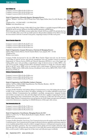 64 September 2015 www.varindia.com
Idea Cellular Ltd.
Company’s turnover (2014-15): Rs.31,554 crore
Company’s turnover (2013-14): Rs.26,504 crore
Company’s turnover (2012-13): Rs.22,595 crore
Head of Organization: Himanshu Kapania, Managing Director
Address: “Windsor”, 5th Floor, Off CST Road, Near Vidya Nagari, Kalina, Santa Cruz (E), Mumbai – 400
098
Telephone/Fax: +91 95940 04000 / +91 95940 03181
Website: www.ideacellular.com
Company Profile: With a lineage of Aditya Birla Group, Idea Cellular is a pan-India integrated GSM operator
offering 2G and 3G services, and has its own NLD and ILD operations, and ISP licence.
With revenue in excess of $5 billion, revenue market share of nearly 18.2% (as on Q4FY15) and subscriber base
of over 165 million, Idea is one of the top mobile operators. Idea provides world-class service delivery through
the most extensive network of customer touch points, comprising of nearly 6,752 Idea touch points.
Reliance Communications Ltd.
Company’s turnover (2014-15): Rs.22,098 crore
Company’s turnover (2013-14): Rs.22,321 crore
Company’s turnover (2012-13): Rs.21,778 crore
Head of Organization: Anil Dhirubhai Ambani, Chairman
Address: 3rd Floor, BHQ, DAKC Koparkhairane, Navi Mumbai, Mumbai – 400 709
Telephone/Fax: +91 22 30370001
Website: www.rcom.co.in
Company Profile: Headed by Anil Ambani, Reliance Communications is one of the leading telecom players
in India. It has a customer base of above 118 million, including over 2.6 million individual overseas retail
customers. Reliance Communications has established a pan-India, next-generation, integrated (wireless
and wireline), convergent (voice, data and video) digital network that is capable of supporting best-of-class
services spanning the entire communications value chain, covering over 21,000 cities and towns and over
400,000 villages. Reliance Communications owns and operates the world's largest next-generation IP-enabled
connectivity infrastructure, comprising over 280,000 kilometres of fibre-optic cable systems.
Bharat Sanchar Nigam Ltd.
Company’s turnover (2014-15): Rs.26,033 crore
Company’s turnover (2013-14): Rs.25,498 crore
Company’s turnover (2012-13): Rs.26,396 crore
Head of Organization: Anupam Shrivastava, Chairman & Managing Director
Address: Bharat Sanchar Bhavan, Harish Chandra Mathur Lane, Janpath, ND – 110 001
Telephone/Fax:
Website: www.bsnl.in
Company Profile: Incorporated in the year 2000, Bharat Sanchar Nigam Ltd took over the business
of providing of telecom services and network management from the erstwhile Central Government
Departments of Telecom Services (DTS) and Telecom Operations (DTO).It is one of the largest and
leading public sector units providing a comprehensive range of telecom services in India. BSNL is the
only service provider, making focussed efforts and planned initiatives to bridge the rural-urban digital
divide in the ICT sector. BSNL serves its customers with a wide bouquet of telecom services, namely
Wireline, CDMA mobile, GSM mobile, Internet, Broadband, Carrier service, MPLS-VPN, VSAT, VoIP,
IN Services, FTTH, etc.
Tata Communications Ltd.
Company’s turnover (2014-15): Rs.17,785 crore
Company’s turnover (2013-14): Rs.17,450 crore
Company’s turnover (2012-13): Rs.15,310 crore
Head of Organization: Vinod Kumar, Managing Director & CEO
Address: C-21 & C-36, “G” Block, Bandra-Kurla Complex, Mumbai – 400 098
Telephone/Fax:
Website: www.tatacommunications.com/
Company Profile: Owned by Tata Group, Tata Communications serves the market with A New World of
Communications. Tata Communications leverages its advanced solutions capabilities and domain expertise
across its global and pan-India network to deliver managed solutions to multinational enterprises, service
providers and Indian consumers. The Tata Communications global network includes submarine cable
networks and a Tier-1 IP network with connectivity to more than 240 countries and territories across 400
PoPs, as well as nearly 1 million square feet of data center and collocation space worldwide.
TOP TELCOS
 