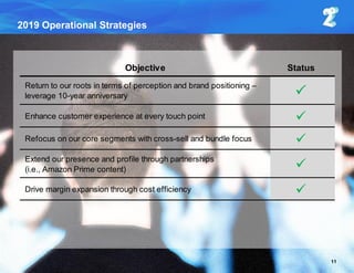 Trilogy International Partners Inc. confidential information. Not meant for distribution
2019 Operational Strategies
11
Status
Return to our roots in terms of perception and brand positioning –
leverage 10-year anniversary P
Enhance customer experience at every touch point 
Refocus on our core segments with cross-sell and bundle focus 
Extend our presence and profile through partnerships
(i.e., Amazon Prime content) 
Drive margin expansion through cost efficiency 
Objective
 