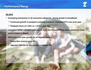 Trilogy International Partners Inc. confidential information. Not meant for distribution
Performance Recap
2Q 2019
• Increasing momentum in all consumer categories, strong growth in broadband
Continued growth in postpaid customer additions: increased 91% over prior year
Postpaid churn of 1.25% vs. 1.61% a year ago
• Launched NZ$85 unlimited pool plan in April and Amazon Prime video content for fixed
and/or mobile in March
• Solid year-over-year growth on an organic basis:
Subscriber revenue grew 6%
Adjusted EBITDA for the quarter increased 18%
12
 