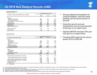 Trilogy International Partners Inc. confidential information. Not meant for distribution
[1] Accounting Standards Update (“ASU”) 2014-09, “Revenue from Contracts with Customers (Topic 606)” was implemented on January 1, 2019. Financial information prior to implementation date has not been adjusted.
[2] Foreign currency exchange decline of 6% year over year
[3] These are Non-GAAP measures and do not have standardized meaning under GAAP. Therefore, they are unlikely to be comparable to similar measures presented by other companies
[4] Adjusted EBITDA Margin is calculated as Adjusted EBITDA divided by Service revenues.
[5] Represents purchases of property and equipment excluding purchases of property and equipment acquired through vendor-backed financing and capital lease arrangements.
2Q 2019 New Zealand Results (US$)
14
Financial Results[1] [2]
• Strong postpaid and broadband net
customer additions, with both nearly
doubling over the second quarter of
last year
• Subscriber service revenues
increased 6% over the second quarter
of last year on an organic basis
• Adjusted EBITDA increased 18% year
over year on an organic basis
• Favorable NRS impact for the second
quarter 2019 of US$2.5M
Three Months Ended June 30,
(US dollars in millions unless otherwise noted, unaudited)
2019 2018 % Chg
Revenues
Wireless service revenues 65.3 67.4 (3%)
Wireline service revenues 17.2 15.9 8%
Non-subscriber ILD and other revenues 1.8 3.4 (46%)
Service revenues 84.3 86.7 (3%)
Equipment sales 42.0 49.8 (16%)
Total revenues 126.3 136.5 (7%)
Adjusted EBITDA[3] 27.0 22.0 23%
Adjusted EBITDA margin[3] [4] 32.1% 25.4% n/m
Capital expenditures[5] 16.0 12.8 25%
Capital intensity 19% 15% n/m
Subscriber Results
Three Months Ended June 30,
(Thousands unless otherwise noted) 2019 2018 % Chg
Postpaid
Gross additions 27.0 23.7 14%
Net additions 13.7 7.2 91%
Total postpaid subscribers 451.2 408.3 11%
Prepaid
Net (losses) additions (22.7) 0.9 n/m
Total prepaid subscribers 954.3 983.5 (3%)
Total wireless subscribers 1,405.5 1,391.8 1%
Wireline
Gross additions 11.5 7.7 50%
Net additions 6.2 2.9 112%
Total wireline subscribers 93.4 74.6 25%
Total Subscribers 1,498.8 1,466.4 2%
Monthly blended wireless ARPU ($, not rounded) 15.43 16.20 (5%)
Monthly postpaid wireless ARPU ($, not rounded)
32.07 35.65 (10%)
Monthly prepaid wireless ARPU ($, not rounded) 7.60 7.90 (4%)
Monthly residential wireline ARPU ($, not rounded) 47.53 52.39 (9%)
Blended wireless churn 2.8% 2.3% n/m
Postpaid Churn 1.3% 1.6% n/m
n/m - not meaningful
 