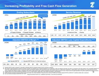 Trilogy International Partners Inc. confidential information. Not meant for distribution
Increasing Profitability and Free Cash Flow Generation
(NZ$M)(000s)
(NZ$M) (NZ$M)
[1] Adjusted EBITDA margin by segment is calculated as Adjusted EBITDA by segment divided by service revenues by segment.
[2] New Zealand capital expenditures represent purchases of property and equipment from continuing operations as it is presented in US$ in the segment information and which is a component of the total included in the Consolidated Statement of
Cash Flows. Capital expenditures does not include the property and equipment additions which are financed under vendor-backed financing or capital lease arrangements. Capital projects require significant and on-going planning and thus
timing of related cash outflows is subject to negotiations with vendors, project delivery dates, milestone acceptance and timing of supplier invoicing. As such, timing of cash and capital expenditures may differ materially from projected amounts.
[3] Adjusted EBITDA Less Capital Expenditures represents a non-U.S. GAAP measure, please refer to "Non-GAAP reconciliation" in the disclaimer.
[4] 2019E represents mid-point of full year guidance range and includes new revenue standards of reduced service revenue of NZ$5M and increased adjusted EBITDA of NZ$12M. For additional details refer to disclaimer.
[5] Non-core revenue decreased NZ$ 9M from 2017-2018
Adjusted EBITDA & Margin [1]
Ending Subscribers Service Revenue
Adjusted EBITDA Less Capital Expenditures [2,3]
2% 9% 13% 16% 19% 22% 25% 27% 29%
Postpaid % of Total Subs
2018 2G shutdown
reduced subs 37k
15
US$ $71 $127 $178 $216 $247 $254 $316 $345 $339 $346
US$ ($24) ($28) $8 $35 $47 $55 $81 $85 $90 $105
[4]
[4]
$39 $39 $51 $51 $61 $84 $73 $76 $77
Capital Expenditures
US$ ($52) ($59) ($33) ($6) ($4) ($2) $30 $31 $37
[5]
 