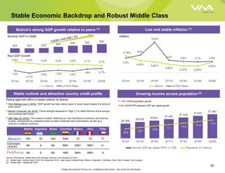 Trilogy International Partners Inc. confidential information. Not meant for distribution
Stable Economic Backdrop and Robust Middle Class
Source: World Bank, Global Data, Fitch Ratings, Moody’s, and Standard & Poor's
[1] Global Data – Bolivia, Sept. 2019; EIU December 2018 – peer group includes Brazil, Mexico, Argentina, Colombia, Chile, Peru, Ecuador, and Uruguay
[2] Global Data – September 2019
Bolivia’s strong GDP growth relative to peers [1]
Growing income across population [2]
Nominal GDP in US$B
Real GDP Growth
Inflation
Low and stable inflation [1]
Stable outlook and attractive country credit profile
• 1.5% CAGR population growth
• 4% CAGR PPP-adjusted GDP per capita growth
Rating agencies affirm a stable outlook for Bolivia
• Fitch Ratings (July 3, 2018): “GDP growth has been above peers in recent years despite the terms of
trade shock.”
• Moody’s (February 28, 2019): “Fiscal strength assessed at “High (-)” to reflect Bolivia’s fiscal savings
and moderate debt levels.”
• S&P (May 24, 2018): “The outlook is stable, reflecting our view that Bolivia’s economy will continue
to grow, underpinned by sustained levels of public investment and consumption, as well as a
recovery in external revenues.”
Bolivia Argentina Brazil Columbia Mexico Peru Chile
Ba3 B2 Ba2 Baa2 A3 A3 A1
BB- B BB- BBB- BBB+ BBB+ A+
BB- B BB- BBB BBB+ BBB+ A
17
 