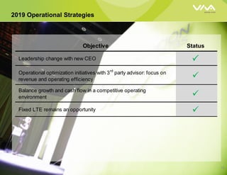 Trilogy International Partners Inc. confidential information. Not meant for distribution
2019 Operational Strategies
19
Status
Leadership change with new CEO P
Operational optimization initiatives with 3rd
party advisor: focus on
revenue and operating efficiency 
Balance growth and cash flow in a competitive operating
environment 
Fixed LTE remains an opportunity 
Objective
 