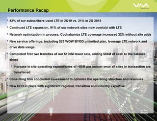 Trilogy International Partners Inc. confidential information. Not meant for distribution
• 42% of our subscribers used LTE in 2Q19 vs. 21% in 2Q 2018
• Continued LTE expansion, 91% of our network sites now overlaid with LTE
• Network optimization in process; Cochabamba LTE coverage increased 22% without site adds
• New service offerings, including $28 WOW BYOD unlimited plan, leverage LTE network and
drive data usage
• Completed first two tranches of our $100M tower sale, adding $84M of cash to the balance
sheet
• Increase in site operating expenditures of ~$8M per annum once all sites in transaction are
transferred
• Consulting firm concluded assessment to optimize the operating structure and revenues
• New CEO in place with significant regional, transition and industry expertise
Performance Recap
La Paz,
Bolivia
20
 